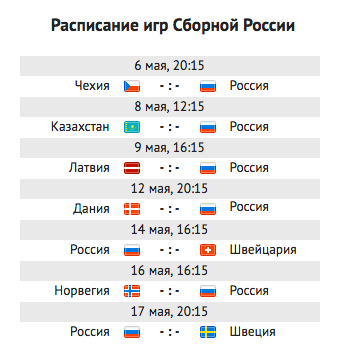 На фото - расписание игр сборной России по хоккею 2016 на групповом этапе