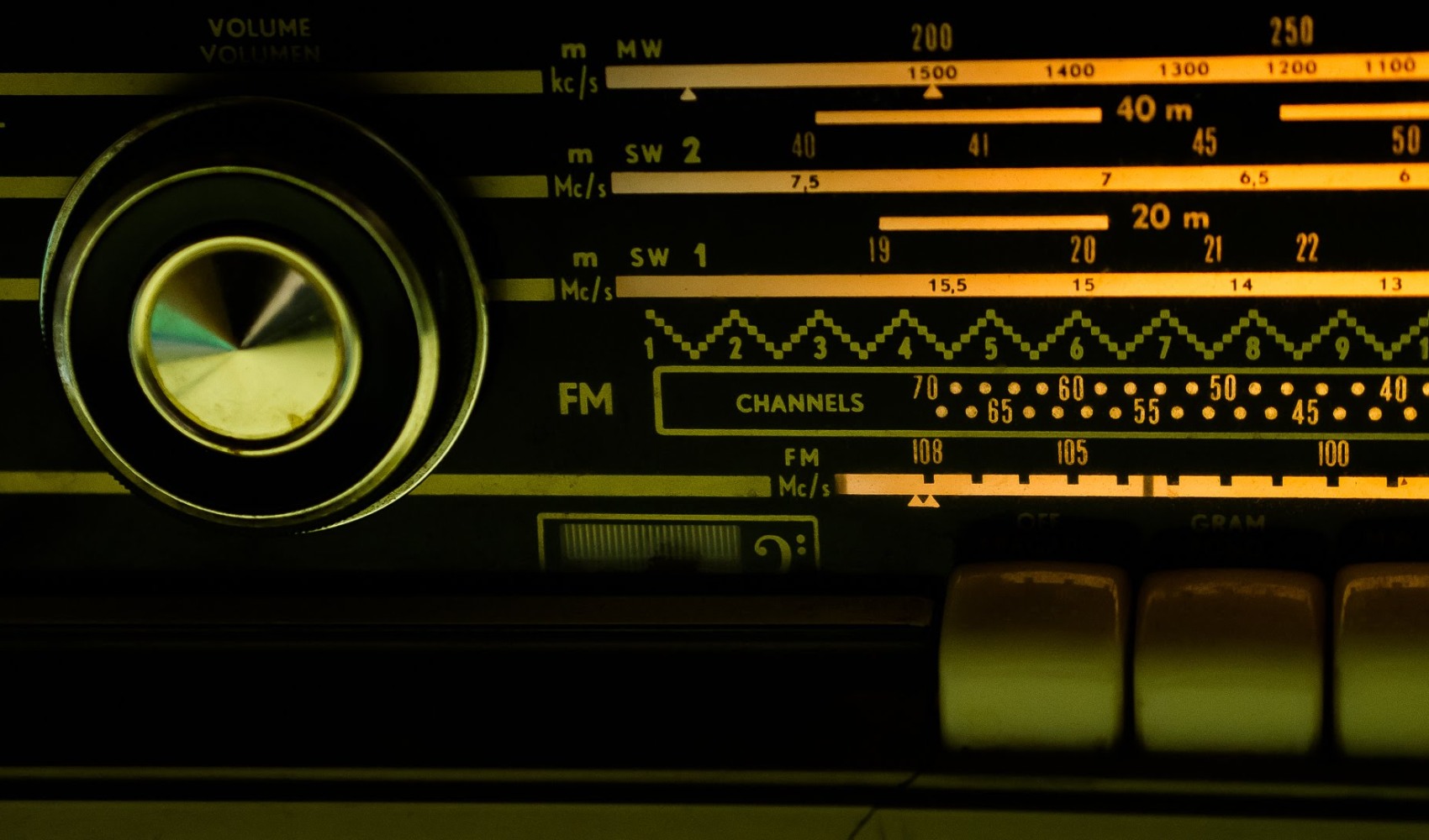 Нужны ли радиоиндустрии новые имена?
